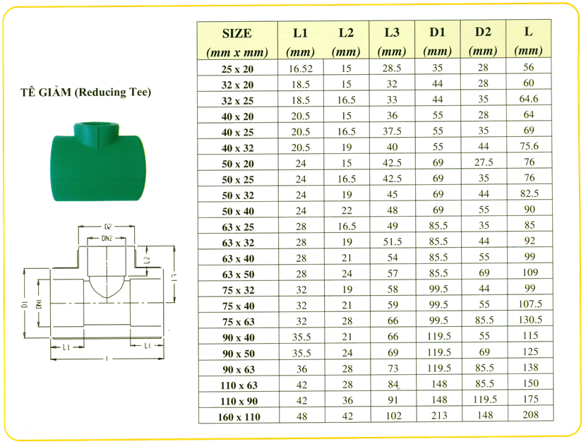 Te-giam-PPR-De-Nhat-(tskt).png Te-giam-PPR-De-Nhat-(tskt).png