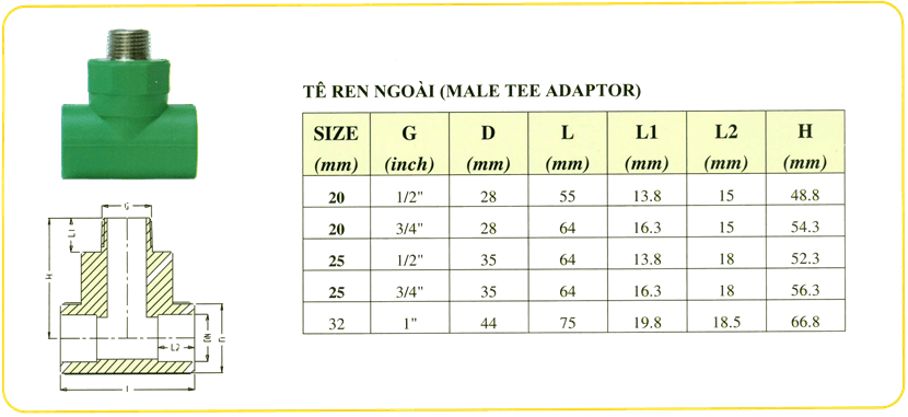 Te-rang-ngoai-PPR-De-Nhat-(tskt).png Te-rang-ngoai-PPR-De-Nhat-(tskt).png