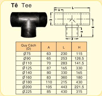 teD-HDPE-(iso4427)-DN-(2).png teD-HDPE-(iso4427)-DN-(2).png