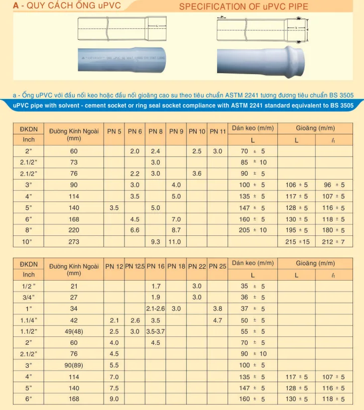 tskt-ong-upvc-bs-de-nhat-7